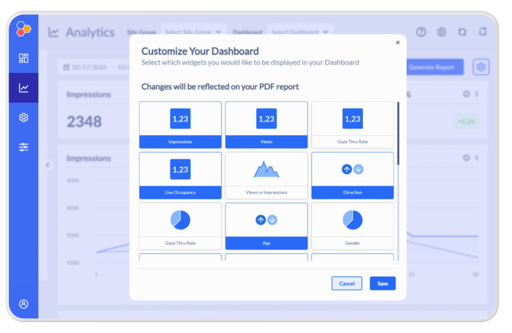 Audience Measurement Software - Customizable Dashboard