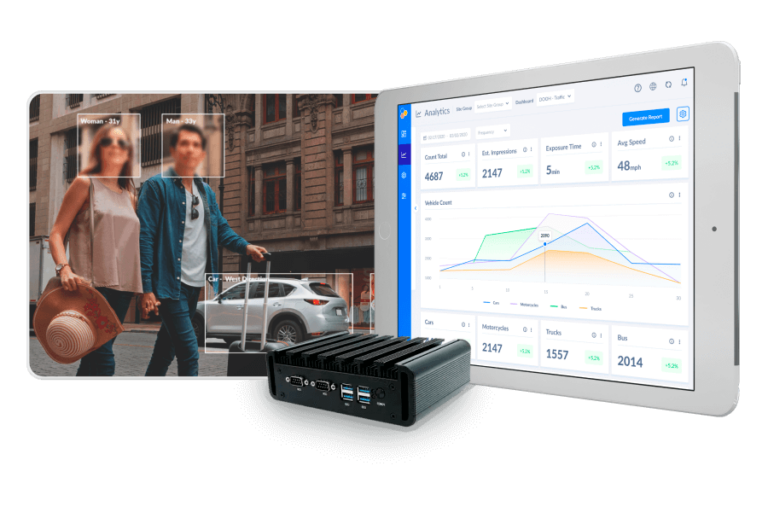 Custom measurement solution admobilize