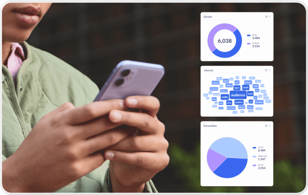 Mobile Audience Location Data